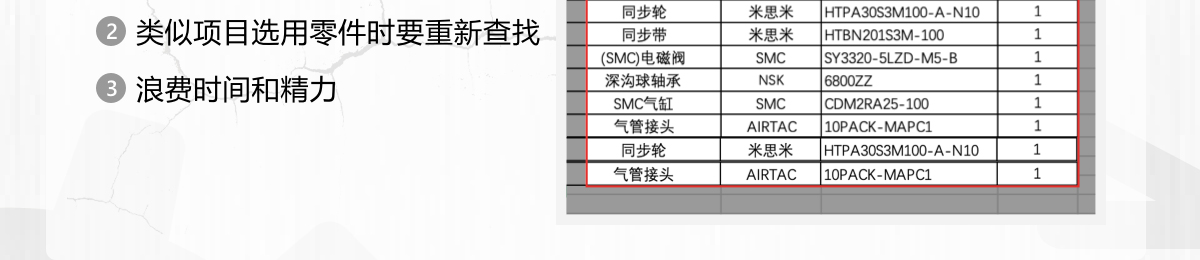 before使用前困扰