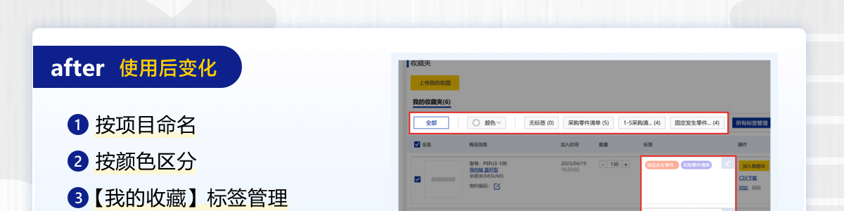 after使用后变化
