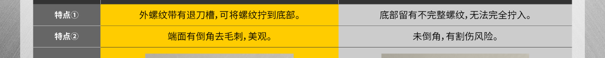 螺纹对比