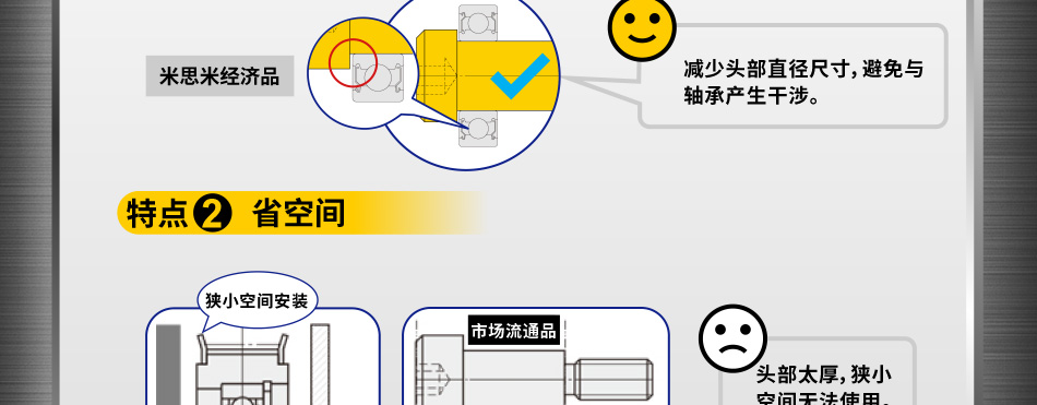 省空间