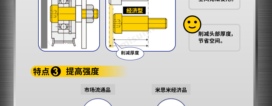 提高强度