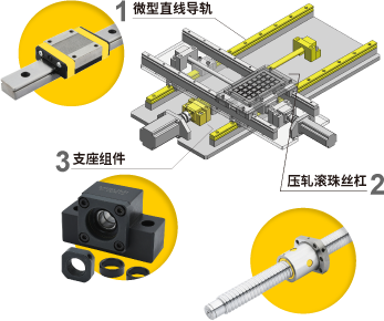 微型直线导轨 压轧滚珠丝杠 支座组件
