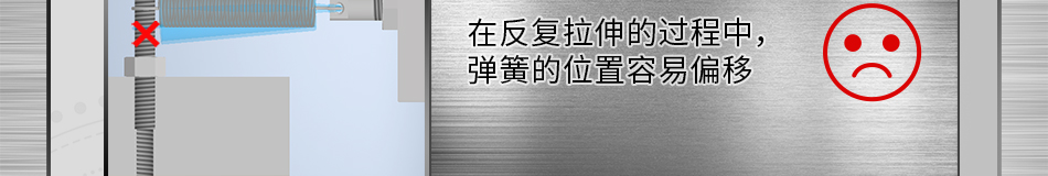 槽型优点：槽部悬挂防止弹簧偏移