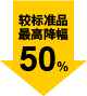 最高降幅 50%