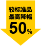 最高降幅 50%