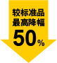 最高降幅 50%