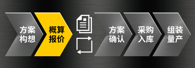 米思米性价比新定义 解决你的降本指标 一步到位