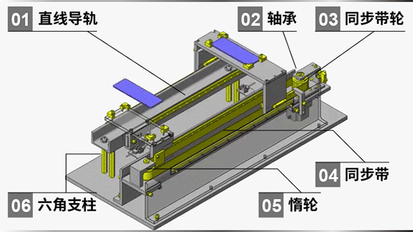 项目组的部分成果