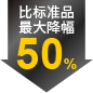 最大降幅50%