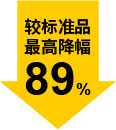 最高降幅89%