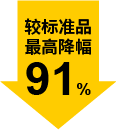 最高降幅91%