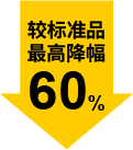 最高降幅60%