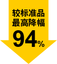 最高降幅94%