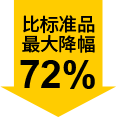 最大降幅72%