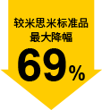 最大降幅69%