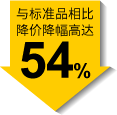 最大降幅54%