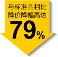 最大降幅79%