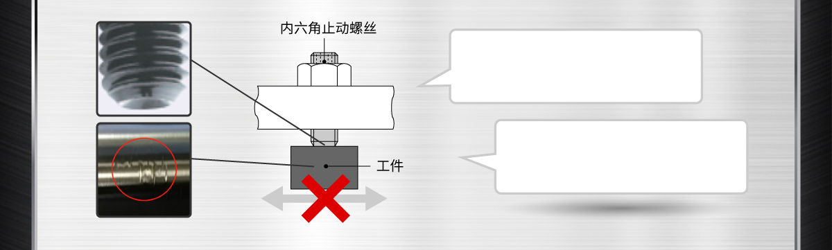 夹紧螺丝的优势