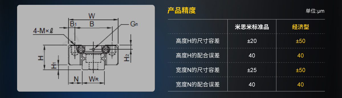 产品精度