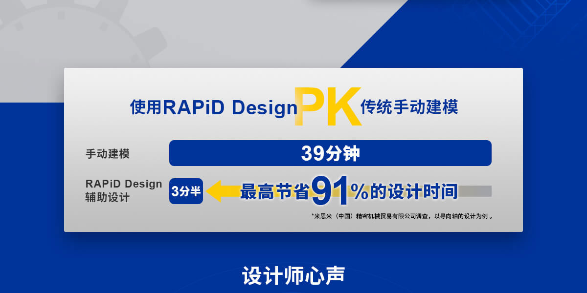 RAPiD Design Solidworks外挂插件