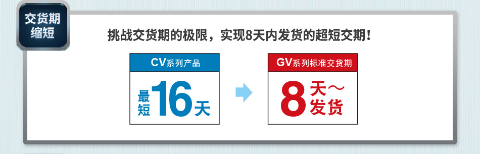 挑战交货期的极限，实现8天内发货的超短交期！