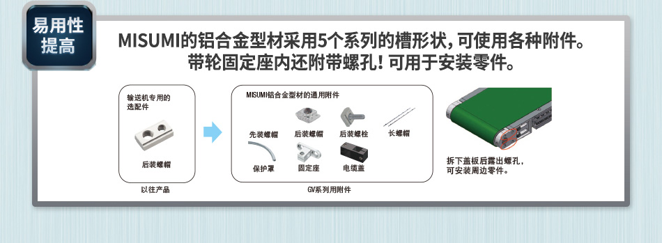 MISUMI的铝合金型材采用5个系列的槽形状，可使用各种附件。 带轮固定座内还附带螺孔！可用于安装零件。