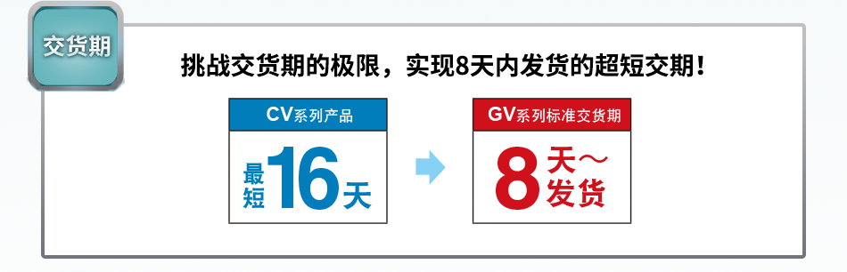 挑战交货期的极限，实现8天内发货的超短交期！