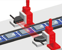 检测标签剥落不良品的传感器的位置调整