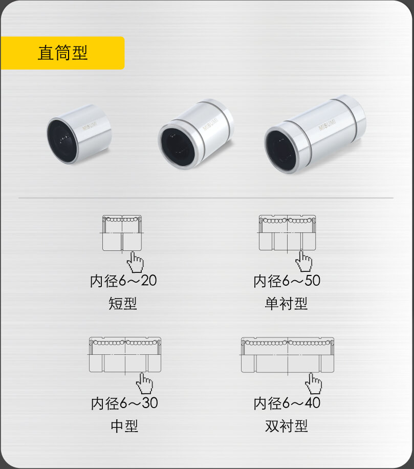 直筒型