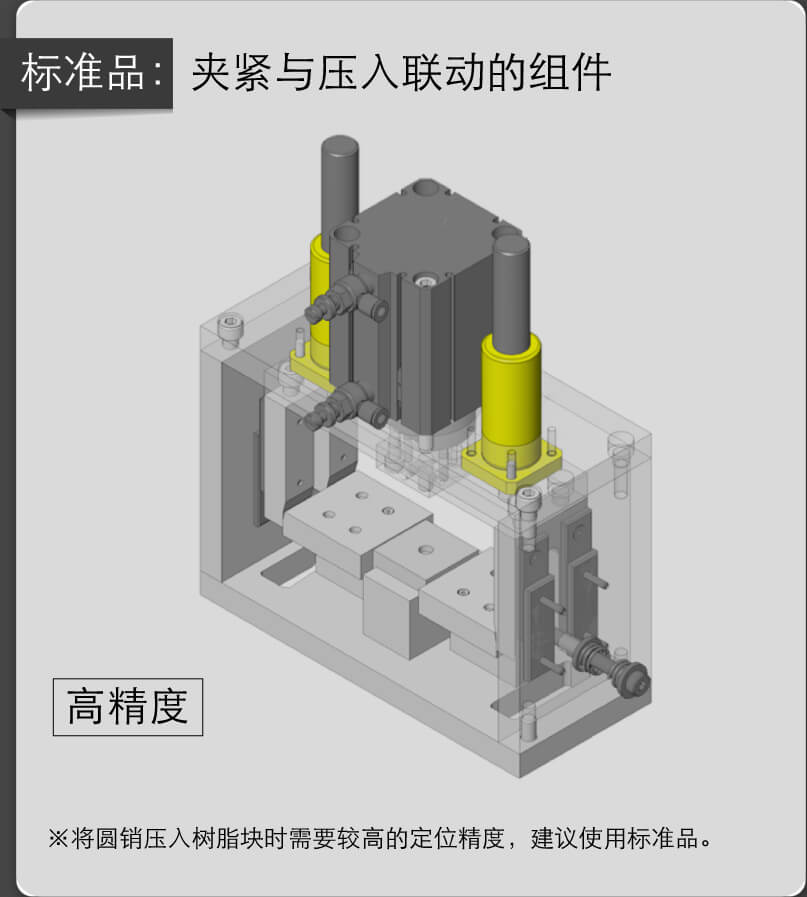 标准品：夹紧与压入联动的组件