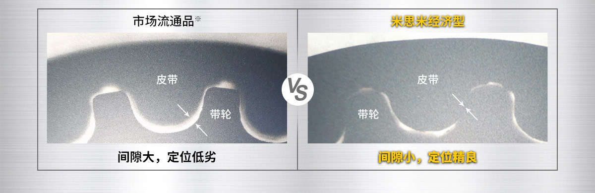 搭配使用 咬合间隙小，定位精度高
