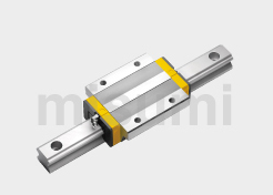 高组装直线导轨 长法兰型
