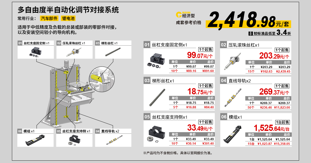 多自由度半自动化调节对接系统