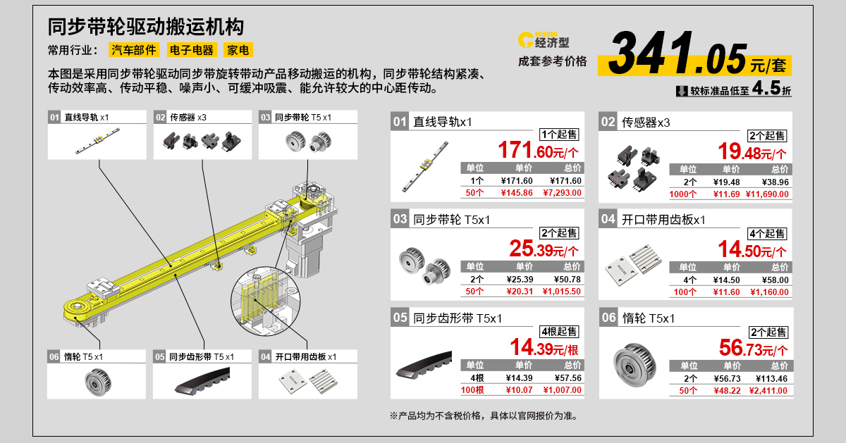 同步带轮驱动搬运机构