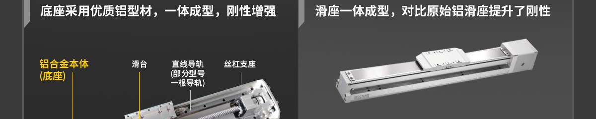 经济型铝合金模组 丝杠驱动