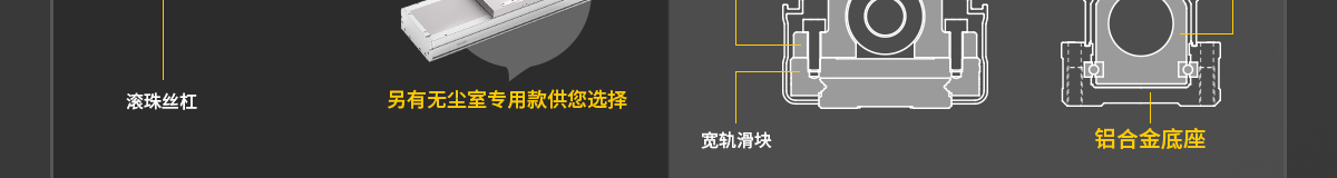 经济型铝合金模组 丝杠驱动