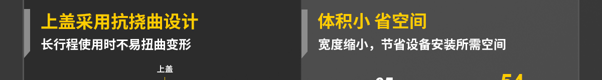 经济型铝合金模组 丝杠驱动