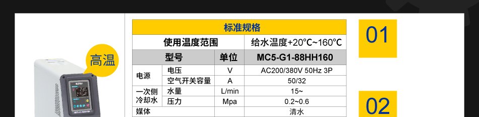 模温机介绍