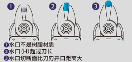 如有以下情况将无法剪断