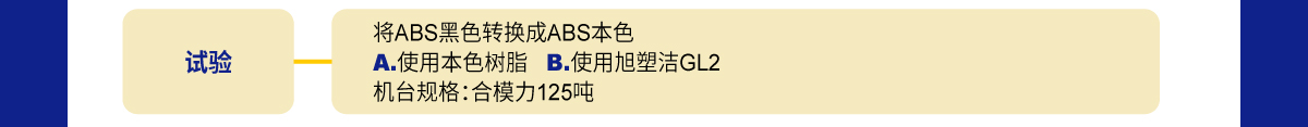 购买旭塑洁螺杆清洗料的理由