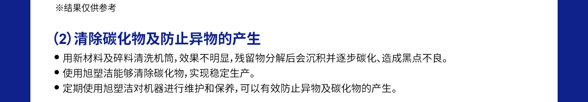 购买旭塑洁螺杆清洗料的理由