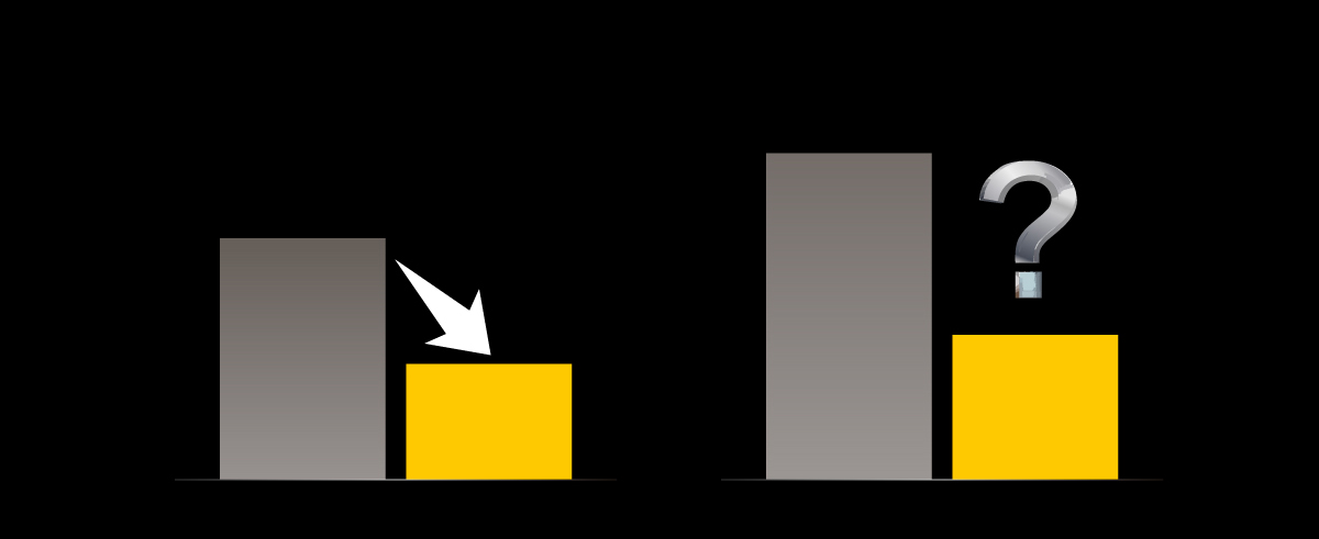 复合铜导板优势成本直降50%