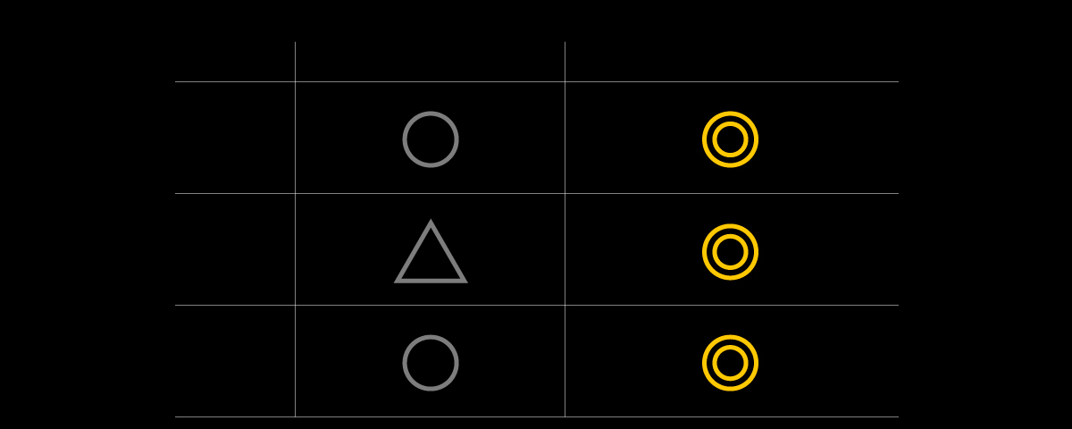 复合铜合金导板性能比较
