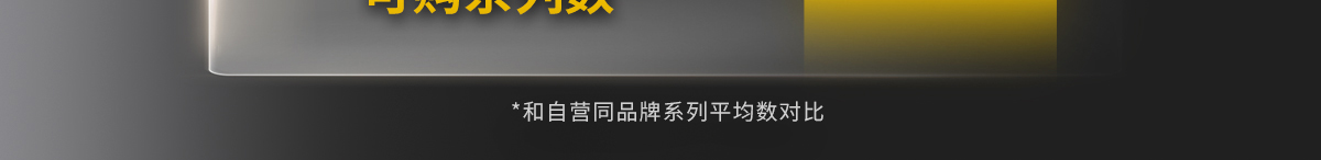 品类扩充 选择多元