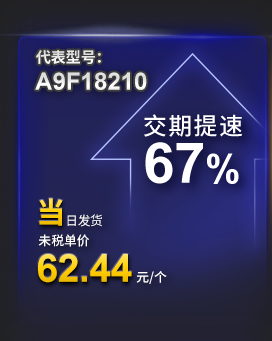 代表型号：A9F18210
