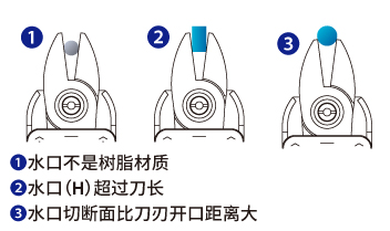 如有以下情况将无法剪断