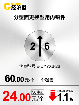 分型面更换型用内镶件