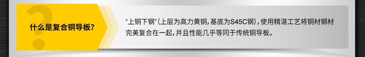 什么是复合铜导板？