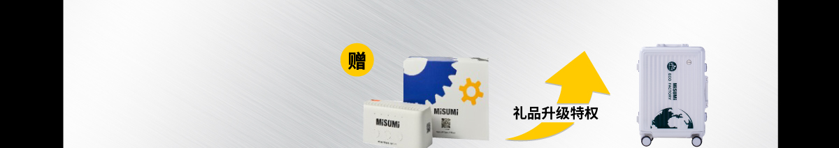 月月享好礼 4月满额好礼