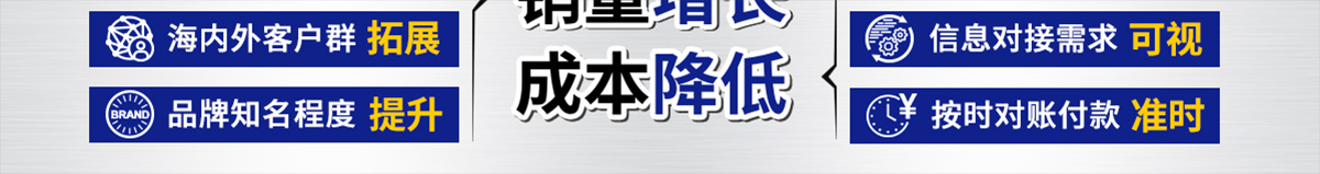 销量增长 成本降低